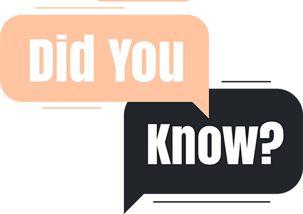 why digital marketing